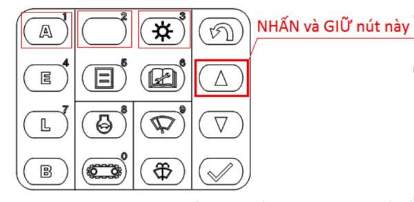 Trên bảng điều khiển, bạn giữ nút “△” đồng thời bấm các nút số 1, 2, 3
